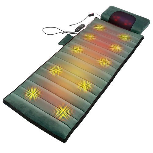 VitaDora Remedy Massagesystem