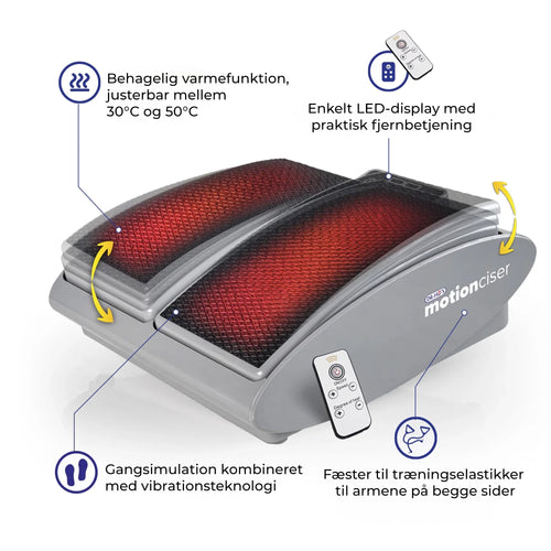 DR-HO's MotionCiser